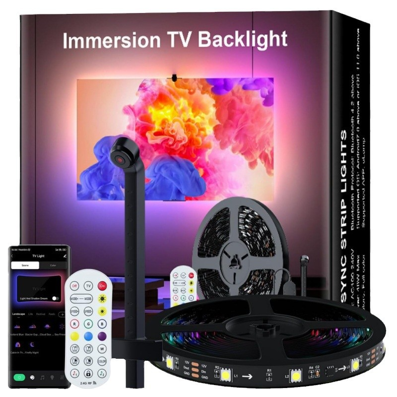 Immersive TV Backlight Kit