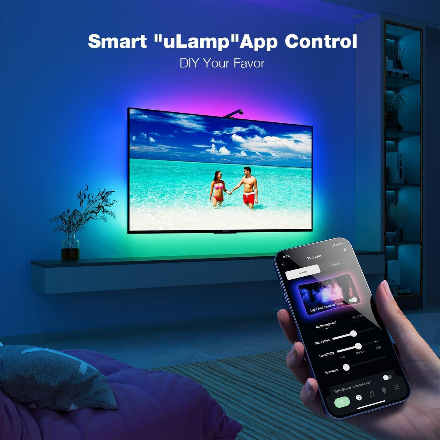 Immersive TV Backlight Kit